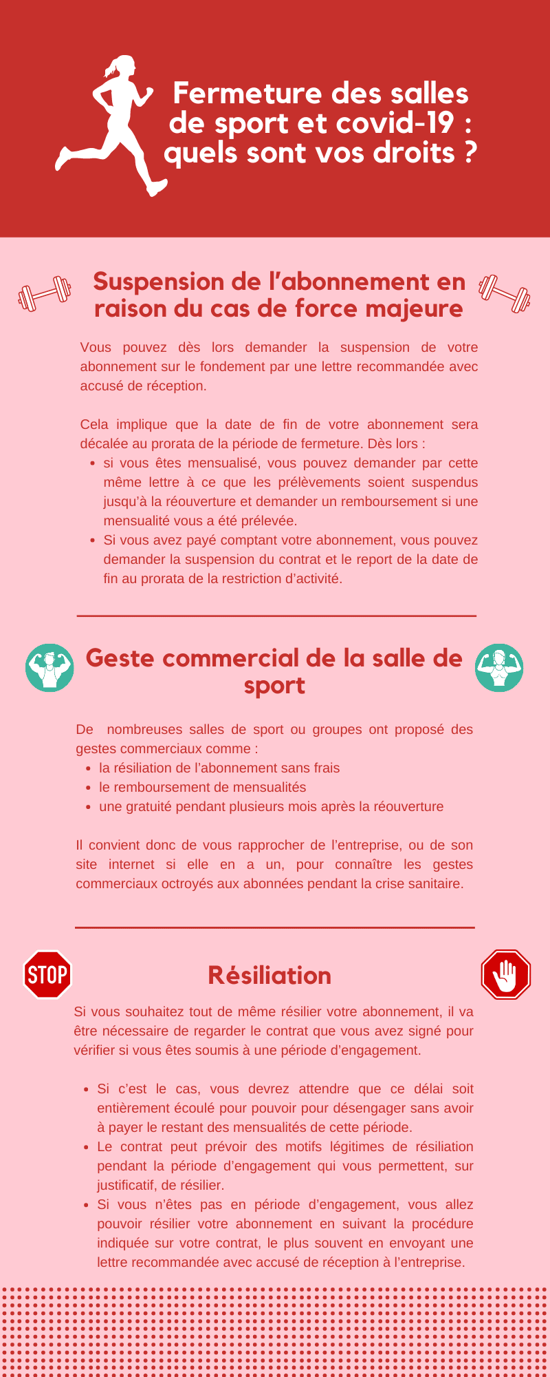 Résilier Son Abonnement Basic Fit Avant 12 Mois